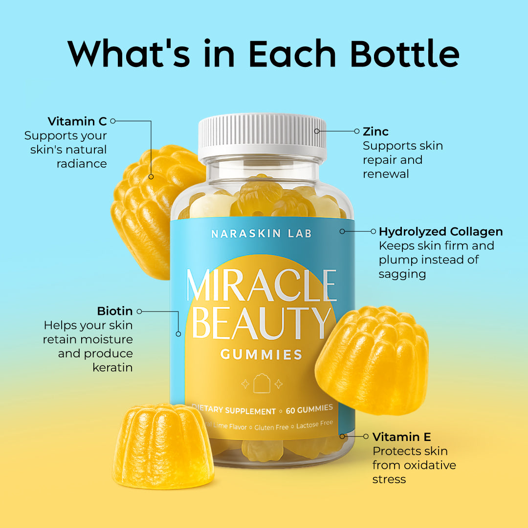 Miracle Beauty Gummies
