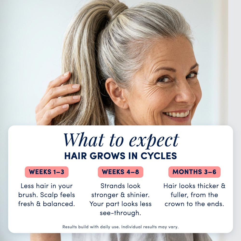 Hair Growth Serum