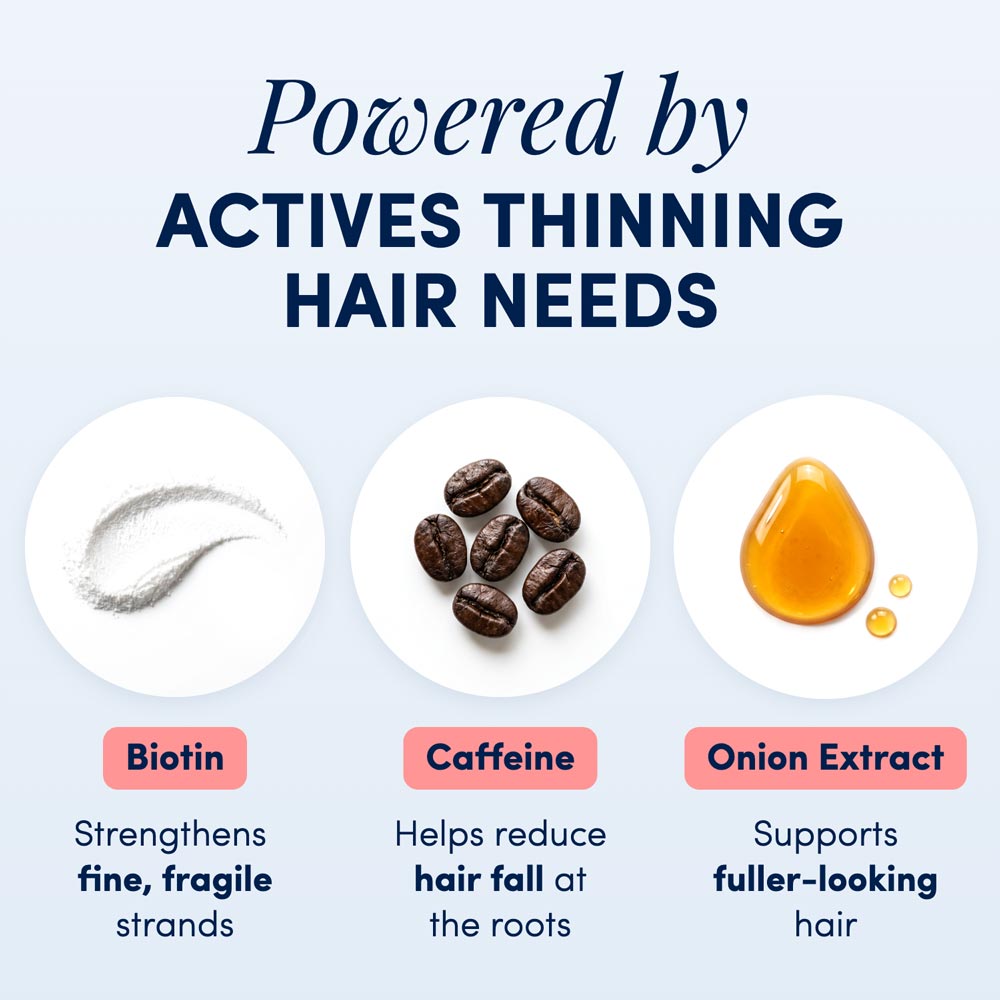Hair Growth Serum